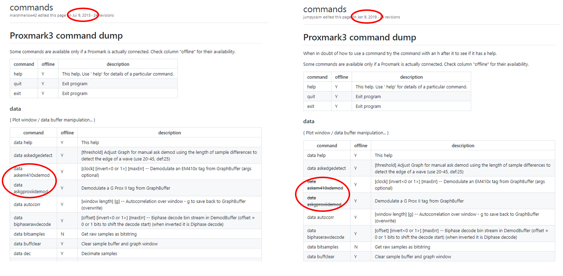 Proxmark Pro Command Dump Compared to Current Promark3 Wiki
